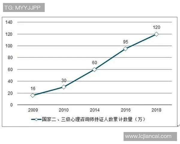 阿里纳斯条款对NBA球员薪资结构的影响及其未来发展趋势分析