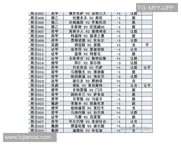 西甲联赛赛程几个月常规季节时间结构