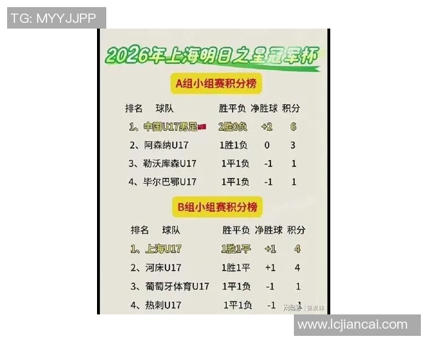 上海足球队荣登足球战术排行榜第七名展现实力与潜力